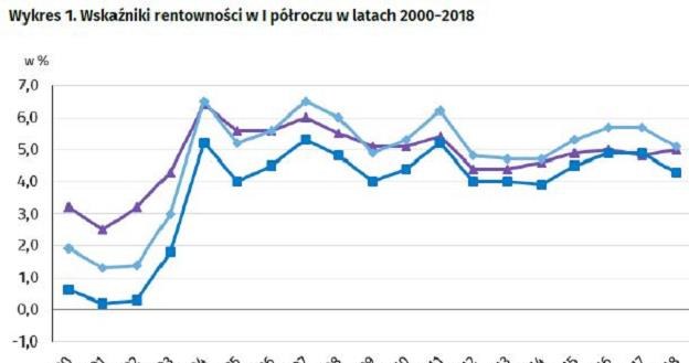 /Informacja prasowa