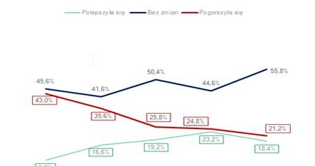 /INTERIA.PL