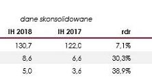 /INTERIA.PL