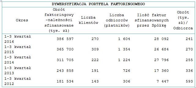 /Informacja prasowa