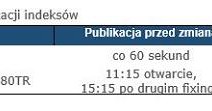 /GPW
