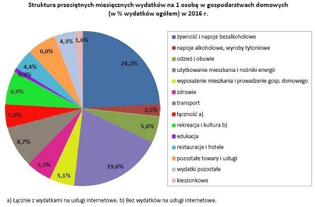 /INTERIA.PL