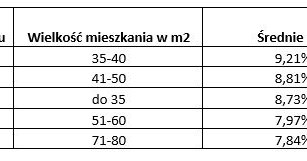 /INTERIA.PL