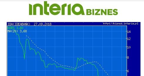 /INTERIA.PL