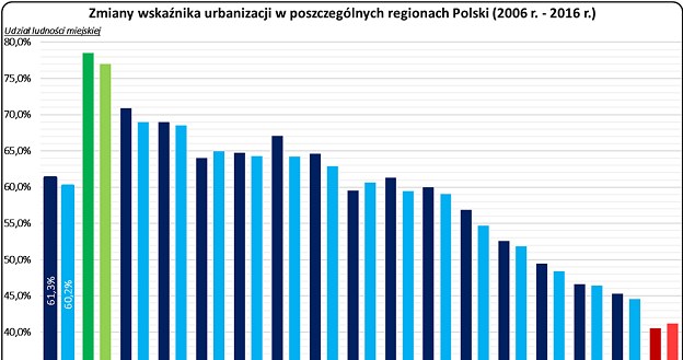 /RynekPierwotny.pl