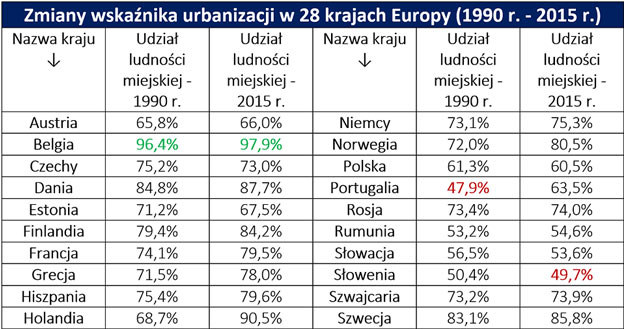 /RynekPierwotny.pl