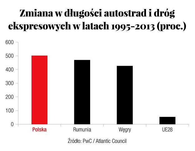 /Gazeta Bankowa