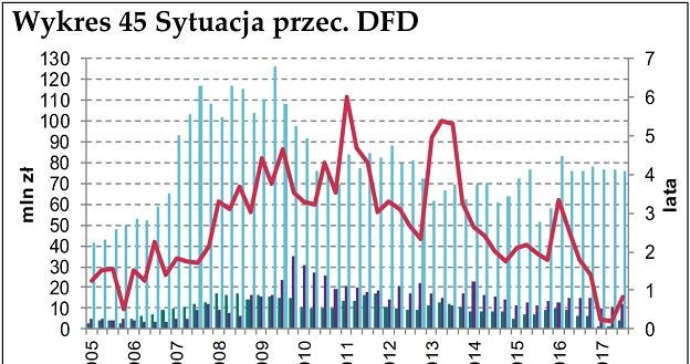 /RynekPierwotny.pl