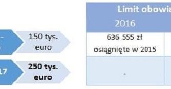 /Tax Care S.A.