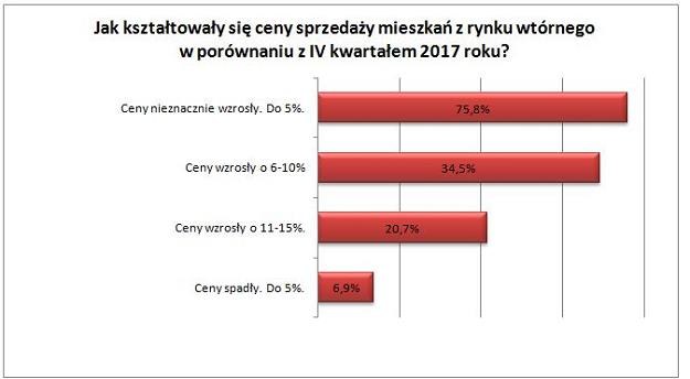 /Informacja prasowa