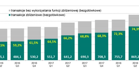 /INTERIA.PL