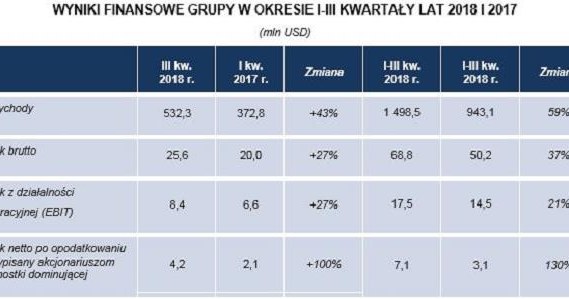 /INTERIA.PL
