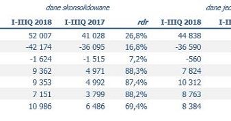 /INTERIA.PL