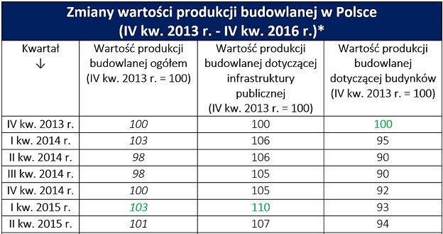 /RynekPierwotny.pl