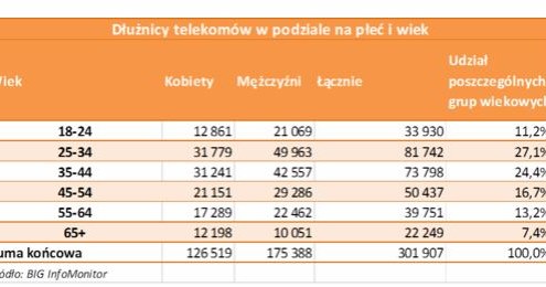 /Informacja prasowa
