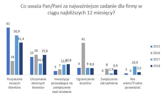 /Informacja prasowa