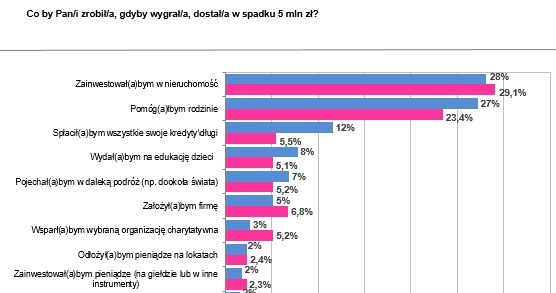 /Deutsche Bank PBC