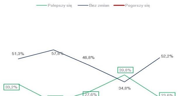 /INTERIA.PL