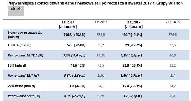 /INTERIA.PL