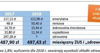 /Tax Care S.A.