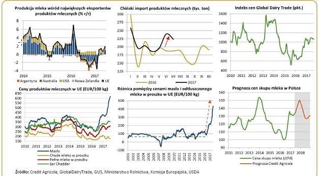 /Informacja prasowa