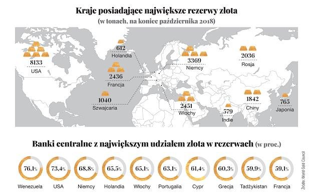 /Gazeta Bankowa