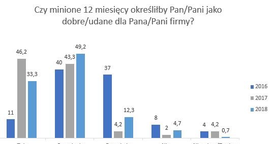 /Informacja prasowa