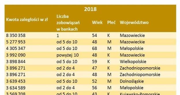 /Informacja prasowa