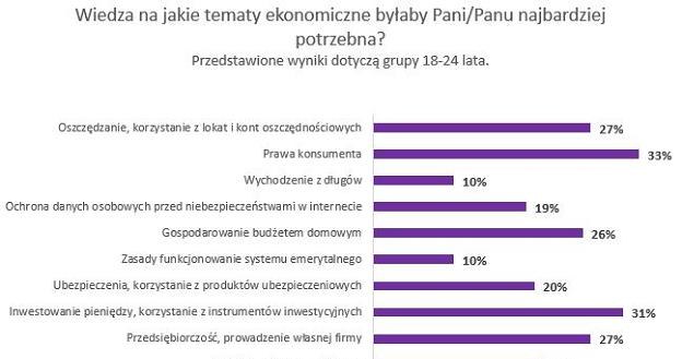 /Informacja prasowa