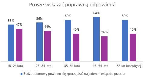 /Informacja prasowa