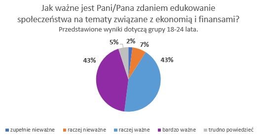 /Informacja prasowa