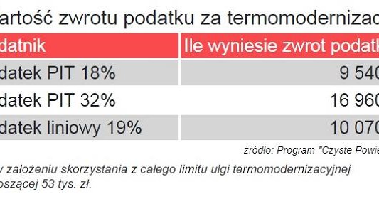 /Informacja prasowa