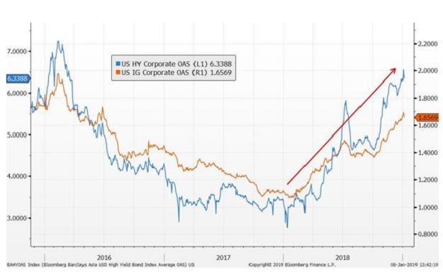 /Saxo Bank