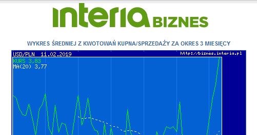 /INTERIA.PL