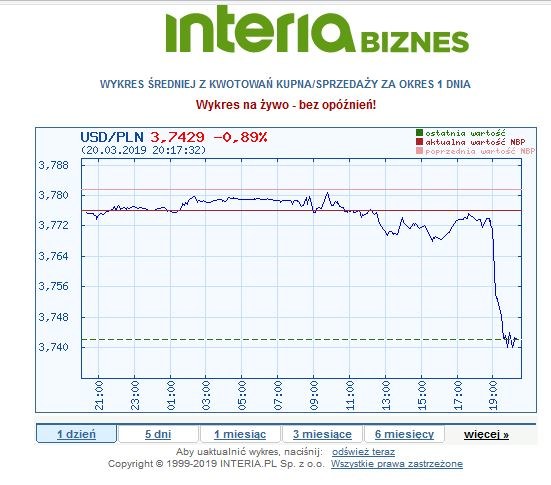 /INTERIA.PL