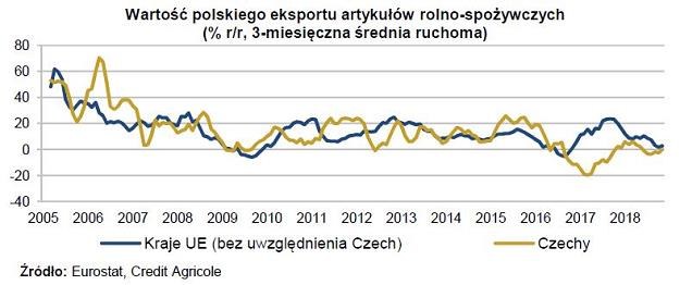 /INTERIA.PL