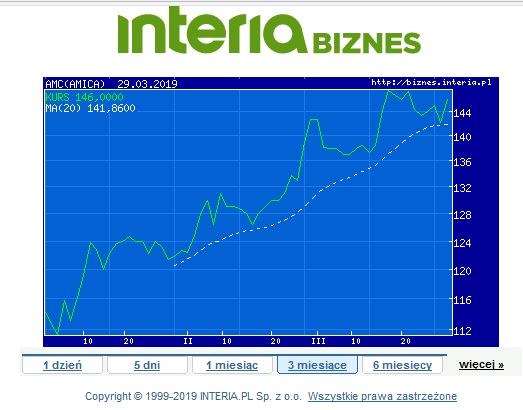 /INTERIA.PL