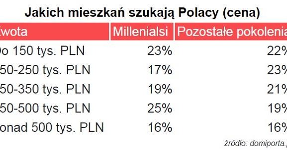 /Informacja prasowa
