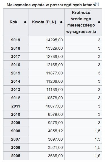 /Informacja prasowa