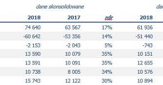 /INTERIA.PL