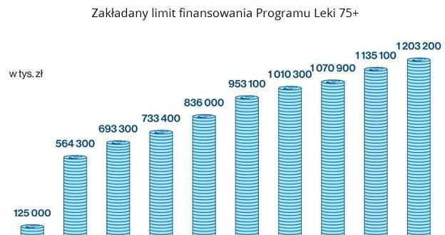 /Informacja prasowa