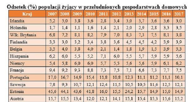 /Twoje-Miasto.pl