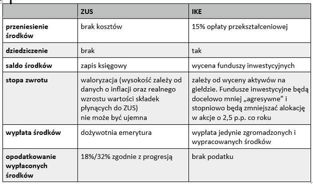 /INTERIA.PL