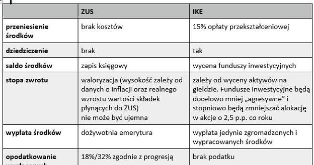 /INTERIA.PL