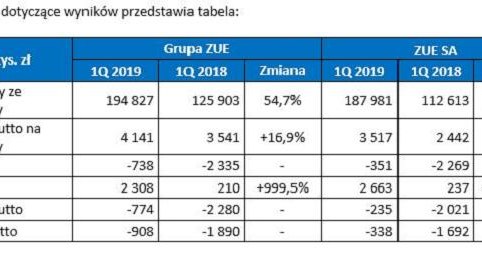 /INTERIA.PL