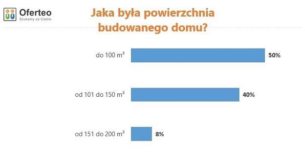 /Informacja prasowa