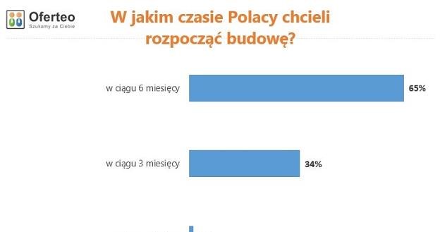 /Informacja prasowa