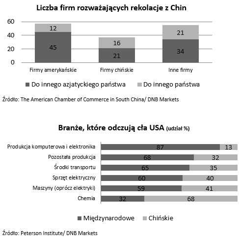 /Deutsche Bank PBC