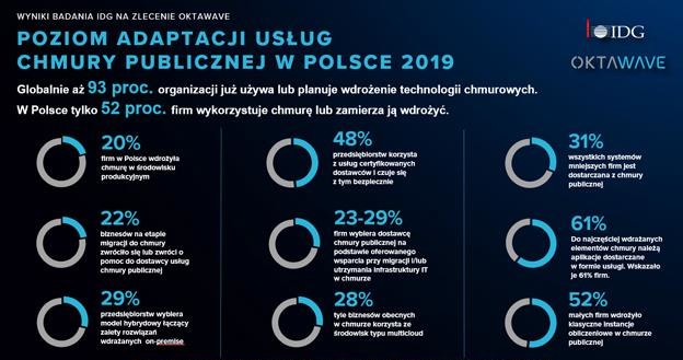 /Informacja prasowa