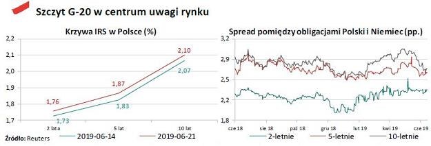 /INTERIA.PL